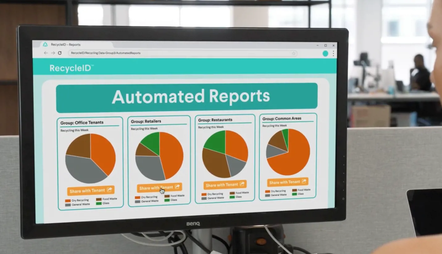 Technology and Reporting