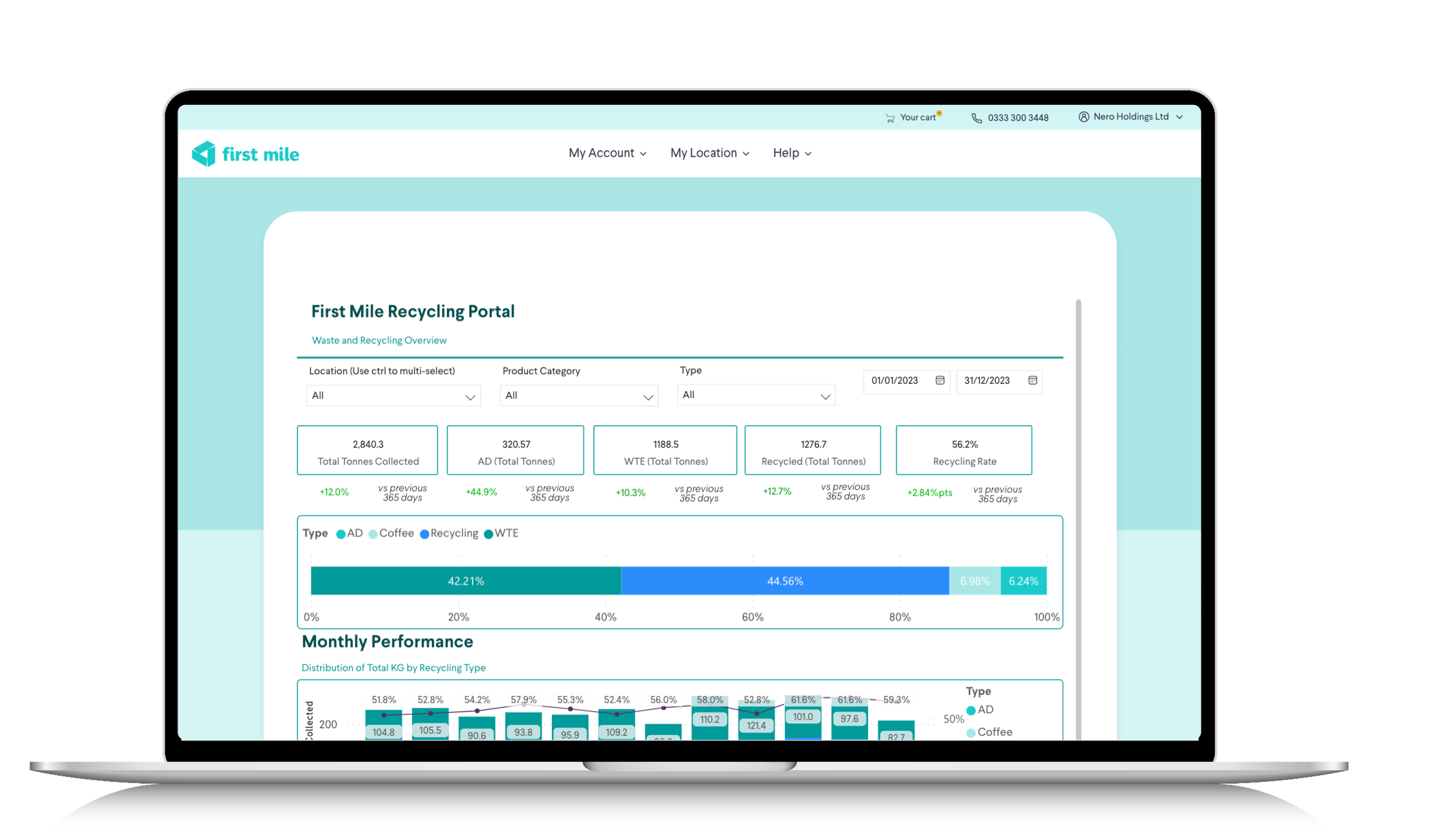 First Mile online portal shown on laptop